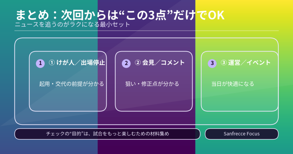 次回からのニュース確認は3点だけでOKというまとめ図解