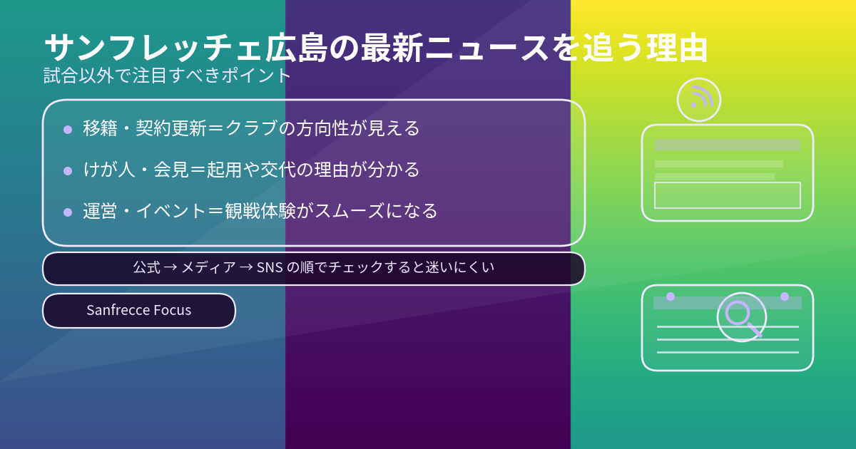 サンフレッチェ広島の最新ニュースを追う理由を解説するアイキャッチ画像（移籍・会見・運営情報のポイント）