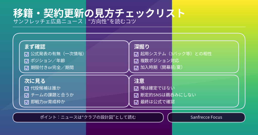 サンフレッチェ広島の移籍・契約更新ニュースを読むためのチェックリスト図解