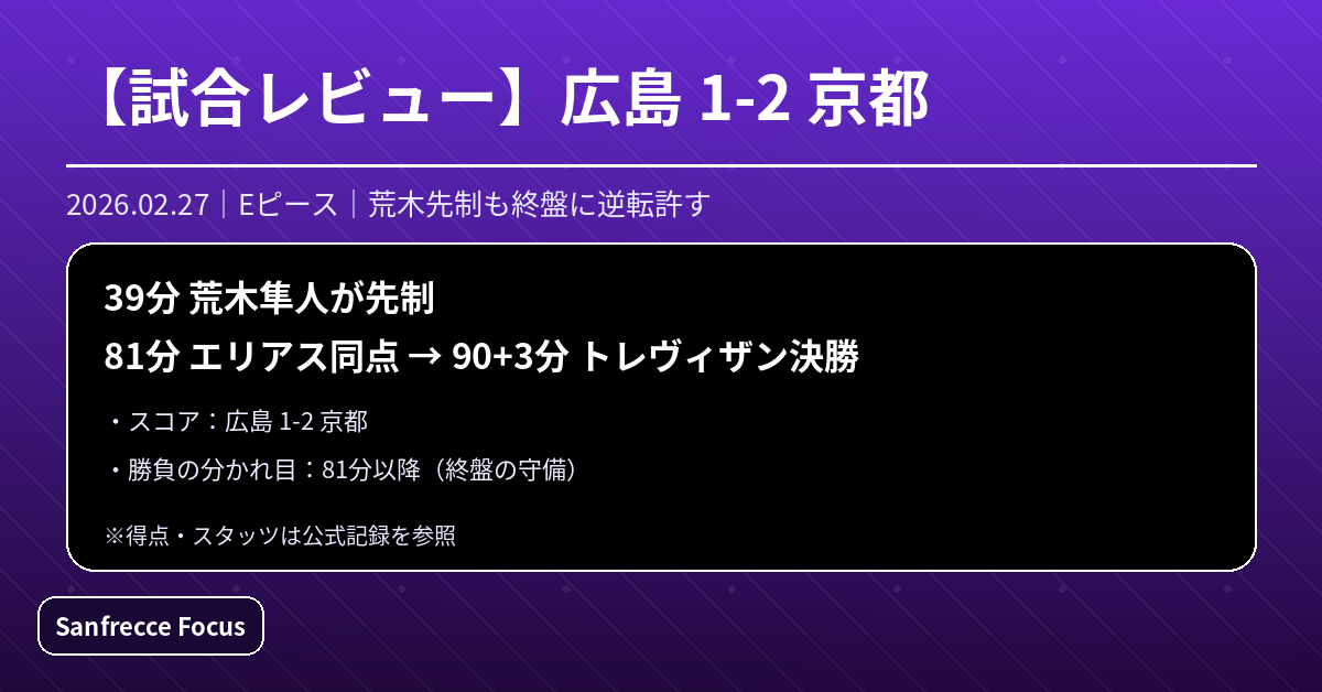広島1-2京都の試合レビュー（2026/2/27）荒木が先制も終盤に逆転負け