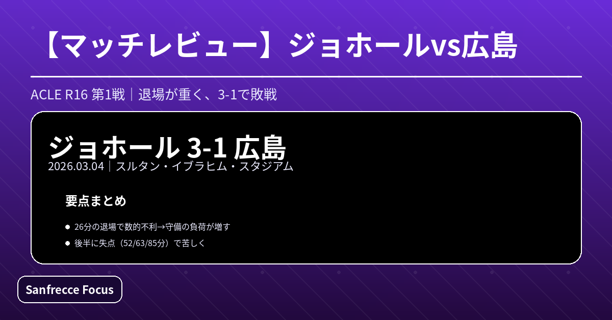 ジョホールvs広島 マッチレビュー（ACLE R16第1戦）｜退場で数的不利、3-1で敗戦