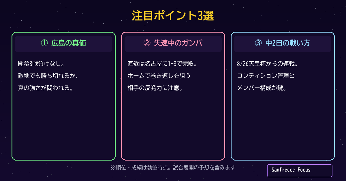 広島対ガンバ大阪 注目ポイント3選