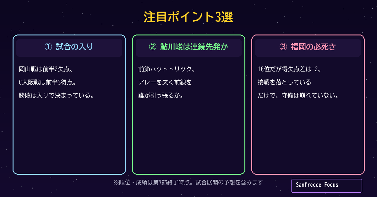 福岡対広島 注目ポイント3選