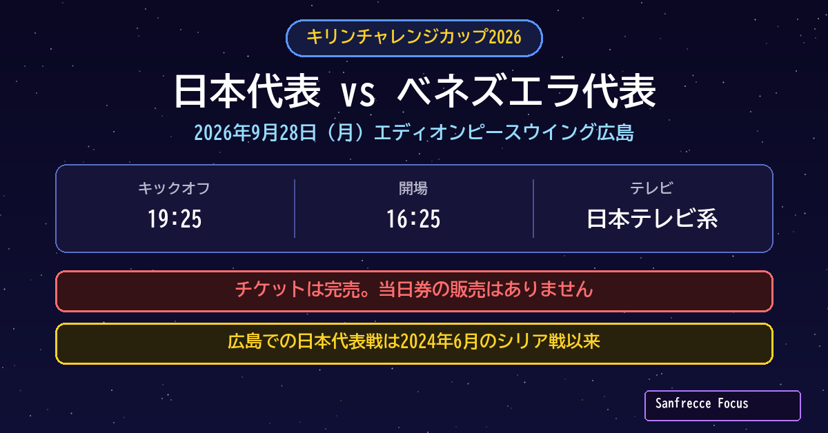 9月28日 日本代表対ベネズエラ代表 エディオンピースウイング広島 試合概要